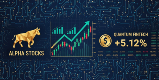 安踏股票走势图